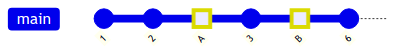 git-merge-graph-2.png