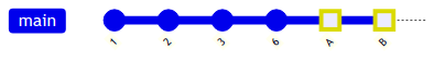 git-rebase-graph-2.png
